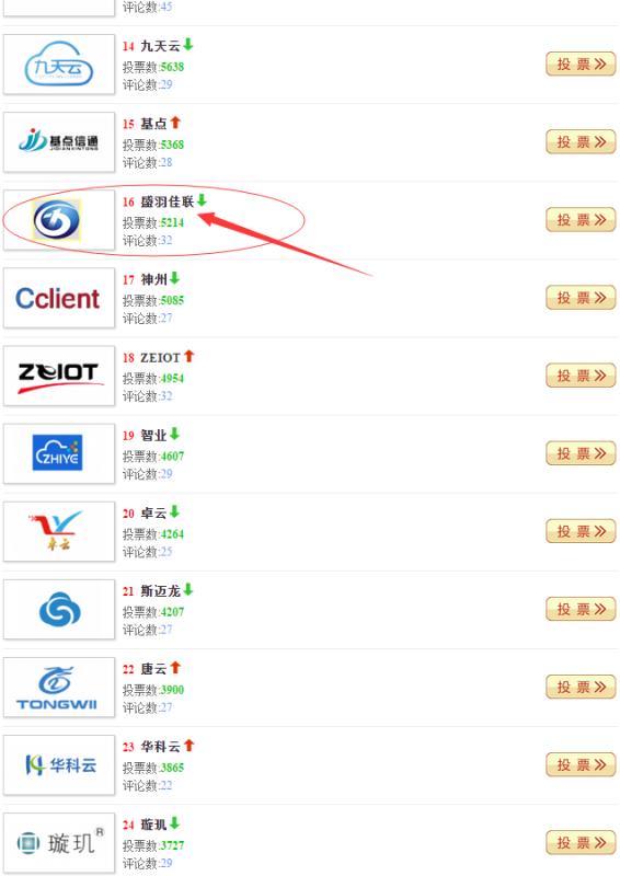 佳联云终端 佳联云终端
